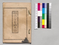 明治三十一年略本暦 image