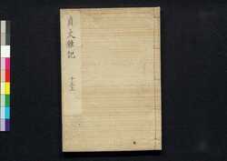 貞丈雑記　十三上 / Teijō Zakki (Book of Rites and Etiquette Written for Descendants of Samurai Family), 13 (1) image