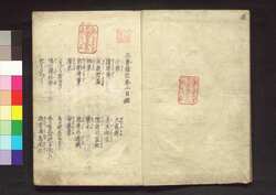 三養雑記 巻二 / Sanyō Zakki (Collection of Essays by Yamazaki Yoshishige), Vol. 2 image