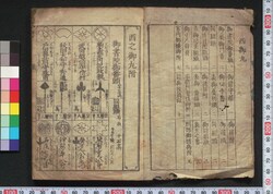 [新改 宝暦武鑑　巻之四] / [Shinkai Hōryaku Bukan] (Directory of Government Officials, New and Revised Edition), Vol. 4 image