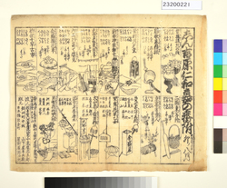 しん吉原仁和嘉の番附 / Program of Niwaka Performances in Shin Yoshiwara image