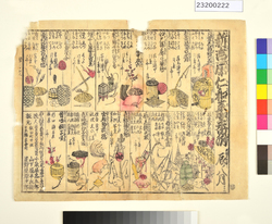 新吉原仁和嘉番附 / Program of Niwaka Performances in Shin Yoshiwara image