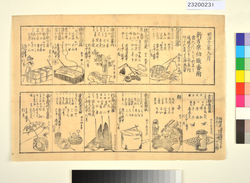 新吉原初俄番附 / Shin Yoshiwara Hajime Niwaka Banzuke image