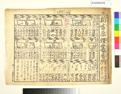 新吉原燈篭番附 / Flyer for Lanterns in Shin Yoshiwara image