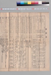 配船表 / Shipping Schedule image