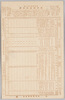 大正九年十月一日　国勢調査申告書/Questionnaire of the National Census Conducted on October 1, 1920  image