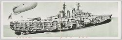 大戦艦解剖図(上部)繋留気球 / Anatomy of Battleship (Upper Section) and Tethered Balloon image