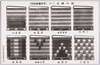 鎧の威毛(一)(平安鎌倉時代)/Lacing Materials of Armor (1) (Heian and Kamakura Periods) image