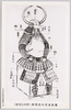 当世具足の名所図(明珍宗美筆)/Picture of Modern Armor Parts (Drawn by Myōchin Sōbi) image