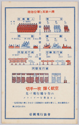 陸海空軍と其第二線 / The Army, Navy, and Air Force and Their Second Lines image