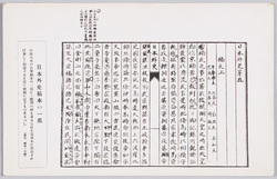 日本外史稿本の一部 / A Part of the Manuscript of "Nihon Gaishi (Unofficial History of Japan)" image