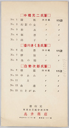 旅衣 中橋光二氏筆NO.3 / Traveling Clothes, by Mr. Nakahashi Kōji, No. 3 image