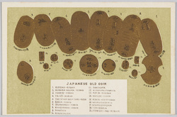 JAPANESE OLD COIN image