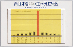 結核予防国民運動記念 / Commemoration of the Tuberculosis Prevention National Campaign image