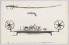 ペルリ渡来之節献上品/Presents Brought by Commodore Perry from the American Government image