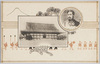 明治天皇陛下　京都御所/His Majesty the Emperor Meiji, Kyoto Imperial Palace image
