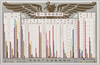 印刷局局勢一覧/Printing Bureau Profile and Track Records image