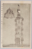 体育運動モデル　左上図静子　日本アームストロング一行/Gymnastics Model, Upper Left: Shizuko, Japan Armstrong Group image