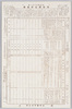 大正九年十月一日国勢調査申告書/Declaration of the National Census on October 1st, 1920 image