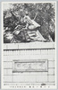 市川団十郎像(所在浅草公園内)/Statue of Ichikawa Danjuro (Location: In Asakusa Park) image