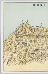 富士山頂上案内図 / Mt. Fuji Summit Guide Map image