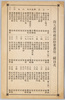 南天壮所蔵品絵葉書第二集目次/Picture Postcards of the Nantensō Collection Series 2, Table of Contents image