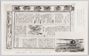 東京日日新聞第一号 (明治五年創刊)　三菱式R－2型参百馬力/Tokyo Nichinichi Shimbun Newspaper No. 1 (First Published in 1872), Mitsubishi Type R-2, 300 Horsepower image
