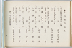 銑鉄製器之部　諸機械之部 / Pig Iron Confectionery Equipment,  Other Equipment image