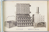 速尽器片栗切断器　勝田可祝店/Sokujinki, Starch Dough Cutting Instrument, Katsuta Kakushi's Shop image