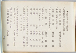 煎餅搾リ出シ及付属 / Sembei Cracker Dough Squeezer and Attachments image