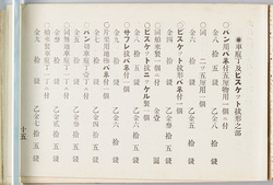 車包丁及ビスケット抜形之部 / Wheel Cutters and Biscuit Cutters image
