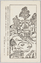 武蔵国白子村 天台宗地福寺 境内全景図 / Panoramic View of the Precincts of Tendaishū Jifukuji Temple, Shirakomura, Musashi Province image