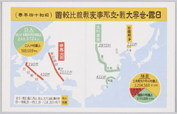 日露・世界大戦・支那事変戦線比較図(昭和十四年春) image