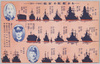 わが艦隊の組織/Chart of the Japanese Fleet  image
