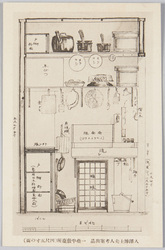 家庭博覧会記念絵葉書 十二ノ組 入沢夫人考案一畳半台所 / Picture of a Small Kitchen (2.4m2) Designed by Mrs. Irisawa from the Memorial Picture Postcards of the Home Exhibition Group 12 image
