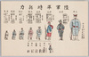 大正十三年一月参謀本部調査列国軍備現勢一覧　陸軍平時兵力/List of Current Status of Armaments of the Military Forces of Various Countries, Surveyed by the General Staff Office in January 1924, Army Strength During Peacetime image