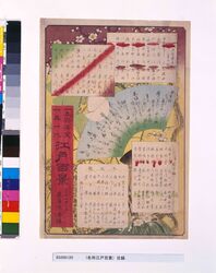 名所江戸百景 目録 / One Hundred Famous Views of Edo: Title Page image