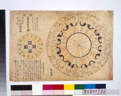 新板 角力目付絵 / New Edition: Sumo Guessing Game image
