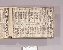 諸見立番付帖 第1帖 / Mitate Banzuke (Parody Ranking List), Vol.1 image
