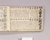 見立番付 当世人情へんねじ穴尽/Mitate Banzuke (Parody Ranking List), Tōsei Ninjō Henneji Anazukushi image