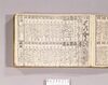 見立番付 当世ばかな人の懸角力/Mitate Banzuke (Parody Ranking List), Tōsei Bakanahito no Kakarizumō image