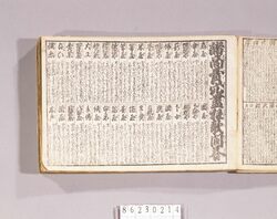 見立番付 諸商売穴尽狂歌問答 / Mitate Banzuke (Parody Ranking List), Shoshōbai Anazukushi Kyōka Mondō image