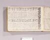 見立番付 諸商売穴尽狂歌問答/Mitate Banzuke (Parody Ranking List), Shoshōbai Anazukushi Kyōka Mondō image