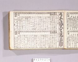 見立番付 うそまこと見立角力 / Mitate Banzuke (Parody Ranking List), Usomakoto Mitatezumō (Ranking of Lies and Truths) image