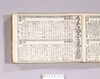 見立番付 うそまこと見立角力/Mitate Banzuke (Parody Ranking List), Usomakoto Mitatezumō (Ranking of Lies and Truths) image
