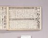 見立番付 ながみじか ちんばの番付/Mitate Banzuke (Parody Ranking List) image