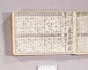 見立番付 しんどい人 らくな人 見立相撲/Mitate Banzuke (Parody Ranking List), Shindoihito Rakunahito Mitatezumō (Rankings of Hard and Easy Jobs) image