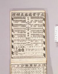 見立番付 文字書違見立相撲 / Mitate Banzuke (Parody Ranking List) image