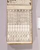 見立番付 将碁智恵輪妙手段/Mitate Banzuke (Parody Ranking List), Shōgo Chienowa Myōshudan (Shogi Board Game Puzzle) image