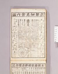 見立番付 京都細見案内鑑 / Mitate Banzuke (Parody Ranking List), Kyoto Saiken Annai Kagami (Guidebook of Kyoto) image